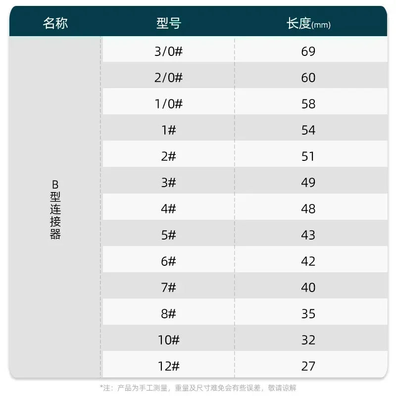 10/30/50Pcs Fishing Quick Lock Clips Fishhook Rolling Swivel Buckle All for Fishing Accessories Sports Entertainment Goods Tools